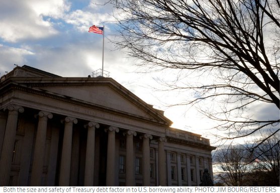 Federal Reserve Building