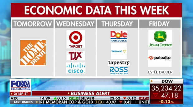 Retail sales will be under pressure thanks to a 'cautious consumer': Burt Flickinger
Strategic Resource Group managing director Burt Flickinger discusses the state of U.S. consumers ahead of some big retail earnings reports on 'The Claman Countdown.'