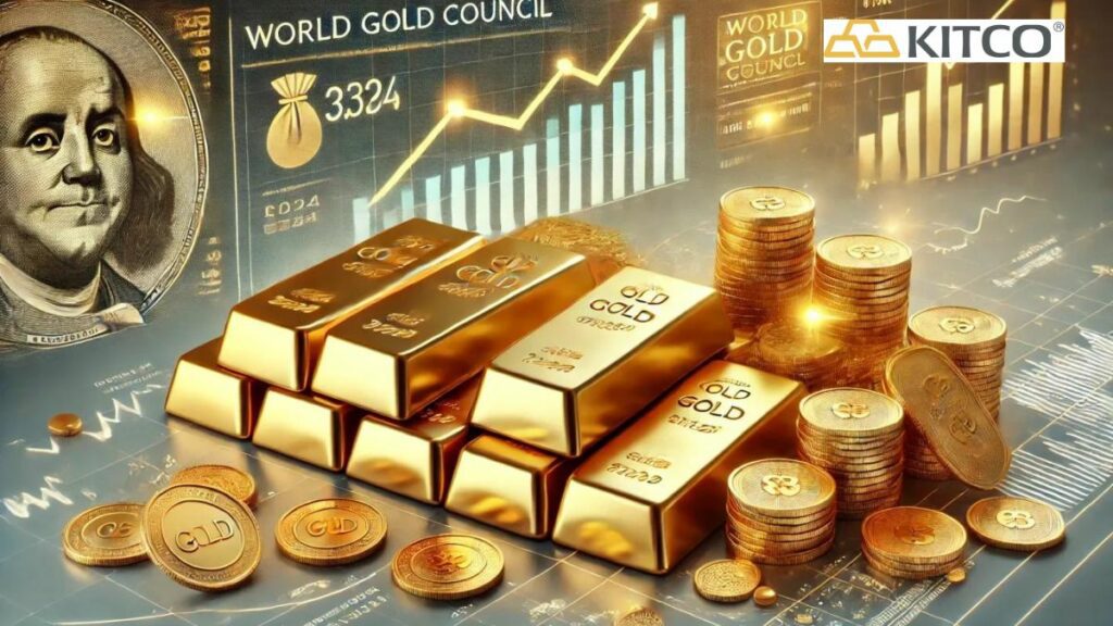 The Gold Market is Well-Positioned for the Second Half of 2024 – World Gold Council